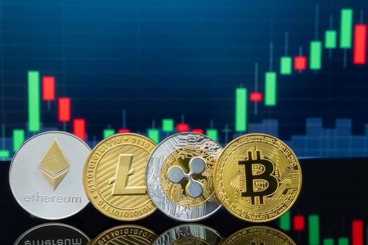 Bitcoin and cryptocurrency investing concept - Physical metal Bitcoin coins with global trading exchange market price chart in the background.