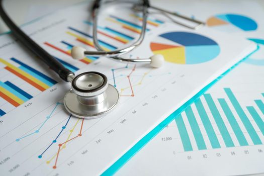 Stethoscope and US dollar banknotes on chart or graph paper, Financial, account, statistics and business data  medical health concept.