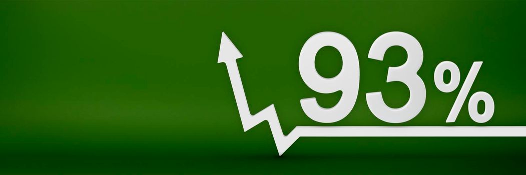 93 percent. The arrow on the graph points up. Rising prices, inflation, increase in income, increase in interest rates, taxes. 3d banner,ninety three percent sign discount on a green background