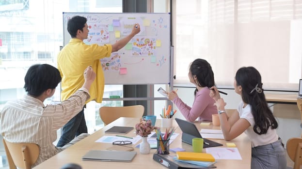 Young startup team brainstorming and planning project strategy in modern office.