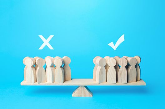 Approval and disapproval. Voting yes or no. People are divided in opinion on the scales. Advantages and disadvantages. Political democratic elections. Divide into opposing factions. Referendum.