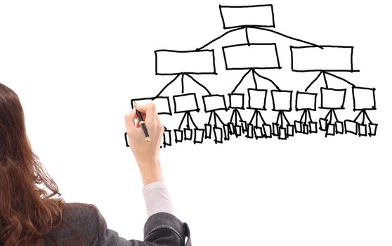 close up.business woman drawing a marketing diagram on a flip chart.