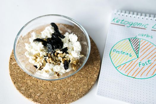 Cooking Breakfast on a Keto diet: cottage cheese with walnuts and prunes. Folding ingredients into a single bowl. Diet with nutrition diagram written on a note. Cooking process, step 4.