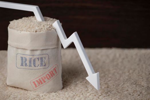 Rice import. Decrease in imports of rice and grain crops. World food crisis. Prohibition of grain and agricultural imports