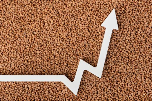 Prices for buckwheat in Europe, rising prices for crops. Global food crisis. The chart is pointing up. Euro financial market