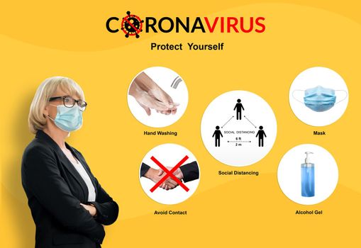 Covid-19 Coronavirus prevention tips use for people to stay safe from infection of covid-19. Advice includes social distancing, wearing face mask and hygiene care to disinfect coronavirus.