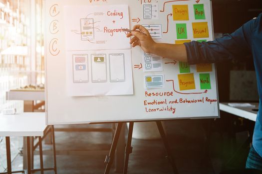 user experience UX designer designing web on smart phone layout. UI planning mobile application. developer work with business prototype