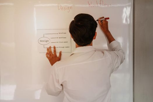 user experience UX designer designing web on smart phone layout. UI planning mobile application. developer work with business prototype