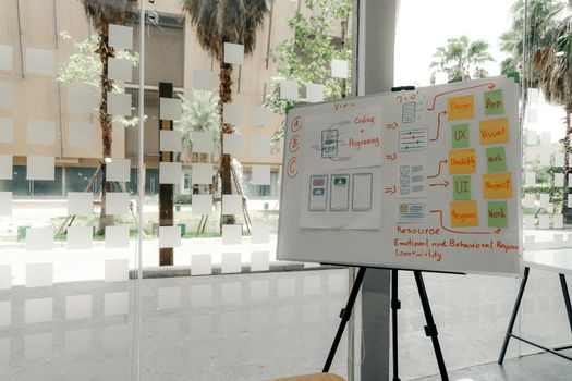 user experience UX designer designing web on smart phone layout. UI planning mobile application. developer work with business prototype