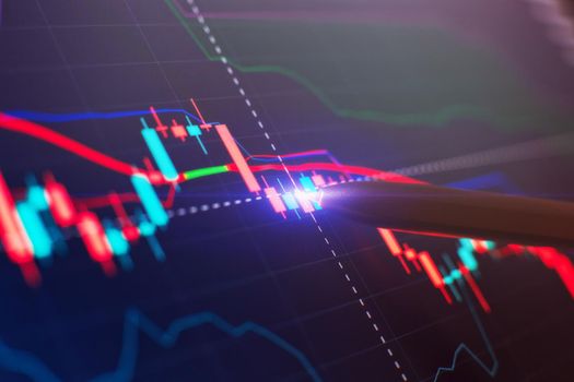 analysis for professional technical analysis on the monitor of a computer. Fundamental and technical analysis concept.