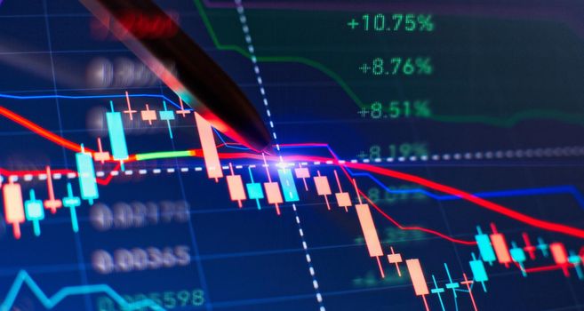 analysis for professional technical analysis on the monitor of a computer. Fundamental and technical analysis concept.