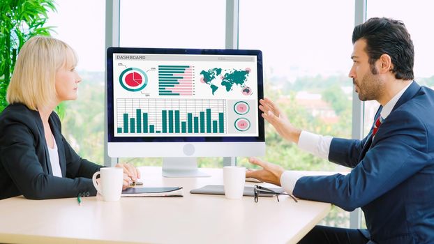 Business data dashboard analysis by ingenious computer software . Investment application display business sales and profit on the computer screen and advise marketing planning decision .