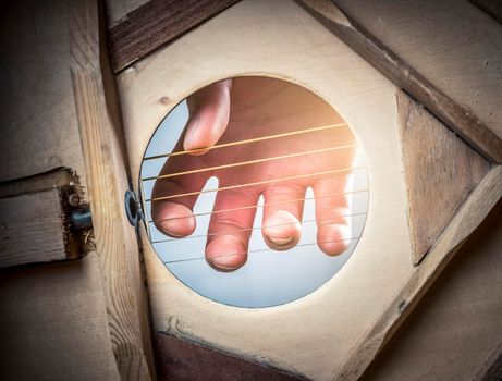 playing guitar seen from inside