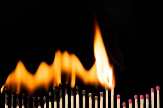 Bright fast fire spreads on matchsticks.