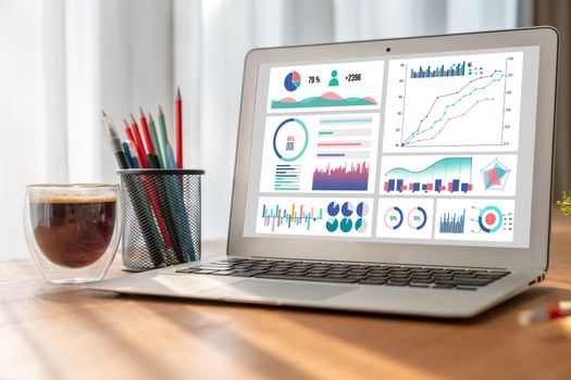 Business data dashboard provide modish business intelligence analytic for marketing strategy planning