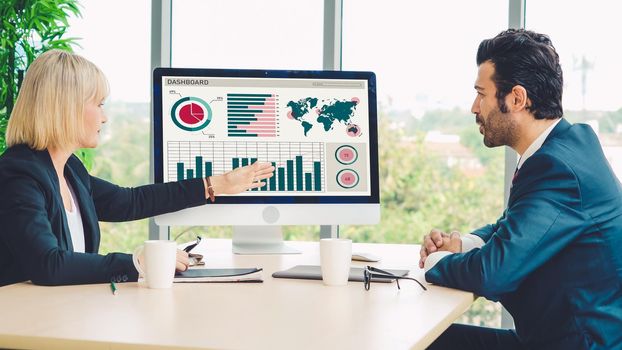 Business data dashboard analysis by ingenious computer software . Investment application display business sales and profit on the computer screen and advise marketing planning decision .