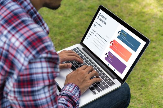 Customer experience and review analysis by modish computer software for corporate business
