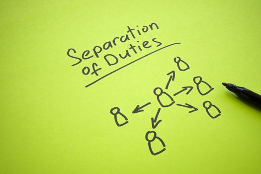 Phrase separation of duties with chart and a pen.