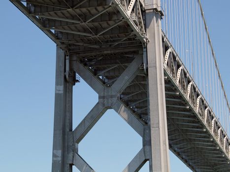 San Francisco Bay Bridge close up of middle of bridge from underneath from a boat sailing under.