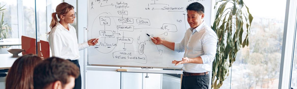 asian businessman conducts a meeting for employees near a flipchart and explains the work strategy.