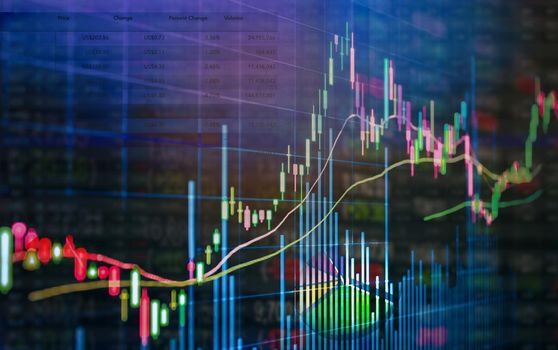 Combination of stock market chart graphs and financial graphs