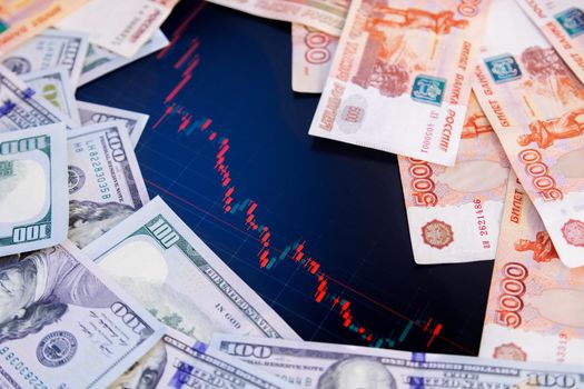 US dollar and russian ruble banknotes over digital screen with real life exchange chart, USD RUB depreciation concept