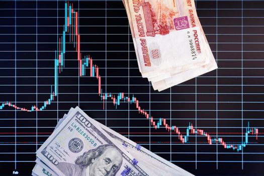 US dollar and russian ruble banknotes packs over digital screen with real life exchange chart, USD RUB depreciation concept, full-frame directly above view