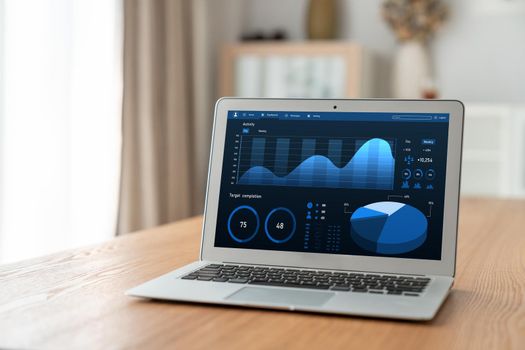 Business data dashboard provide modish business intelligence analytic for marketing strategy planning