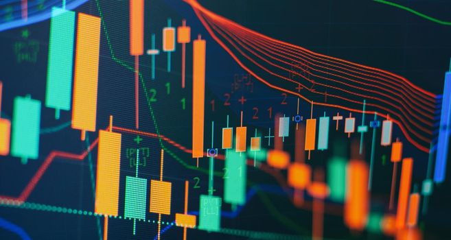 Business graph charts of financial instruments with various type of indicators