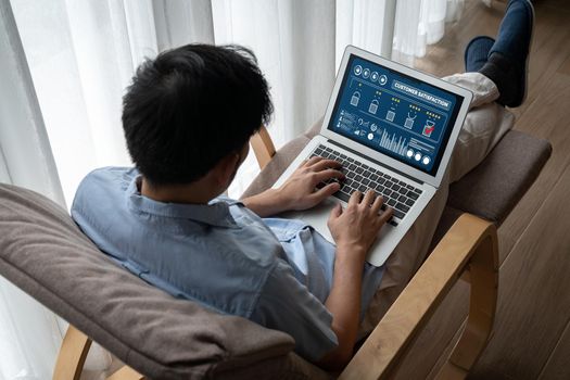 Customer satisfaction and evaluation analysis on modish software computer for marketing strategy planning