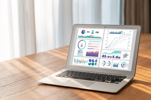 Business data dashboard provide modish business intelligence analytic for marketing strategy planning