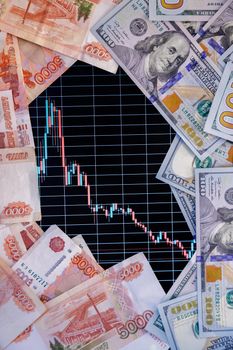 US dollar and russian ruble banknotes over digital screen with real life exchange chart, USD RUB depreciation concept