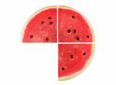 watermelon quarters on a white background 3d-rendering.