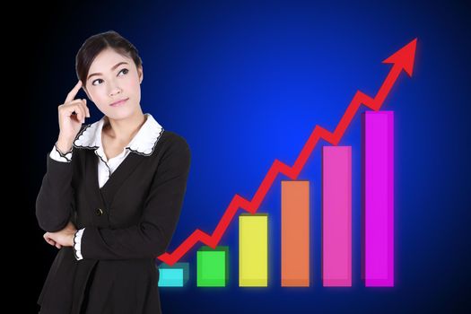 Business woman thinking with business graph on background 