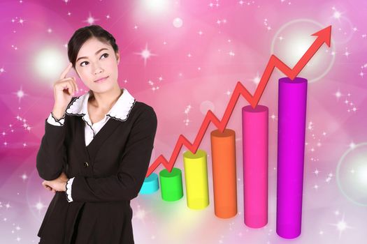 Business woman thinking with business graph on background 