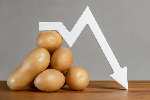 Potato cost. Reducing exports or imports. Bad harvest, shortage of potatoes. World food crisis. Chart arrow pointing down