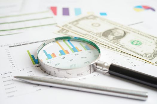 Magnifying glass on US dollar and EURO banknotes and graph, finance business trade concept.