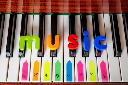 Close-up of the word music is laid out on the piano made of colored plastic letters. The concept of music, teaching children at school. Banner or poster on theatrical and creative theme