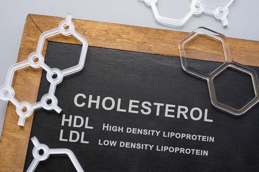 A Blackboard with words cholesterol HDL and LDL.