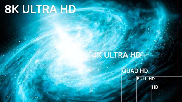 8K, 4K, Full HD, HD Standard Television Resolution Size 