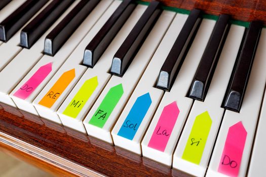 close-up, colored stickers with the designation of notes are pasted on the keys of the piano. The concept of learning to play the piano for children and beginners Learning various musical compositions