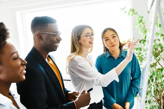 Portrait of young business people having a meeting in the front of a whiteboard in the office. Teamwork and success concept