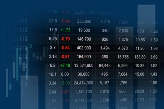 Ukraine flag with stock market finance, economy trend graph digital technology.