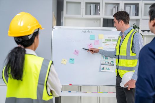 A team of investor and competent engineers brainstorming on the whiteboard to find new ideas and making plans. The idea of a team gather ideas together.