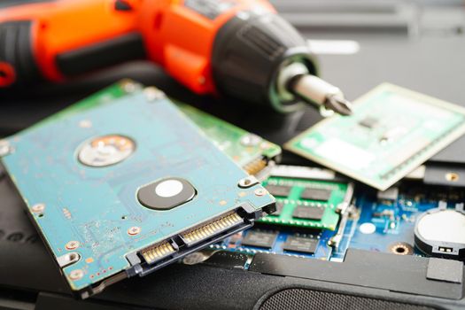 Central Processing Unit, CPU chip processor of computer mainboard, electronic technology.