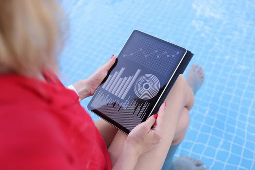Woman is browsing web statistics using tablet while sitting on edge of swimming pool. Telework and remote work of bloggers