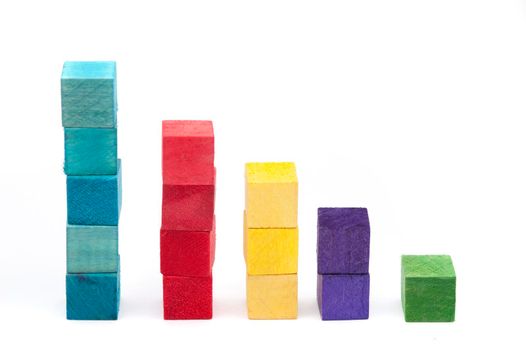 Learning to count using colourful toy wooden blocks arranged in stacks of increasing numbers one through five on a white background