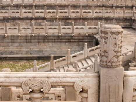 Facade and roofs details, Forbidden City in Beijing. Imperial palace in China.