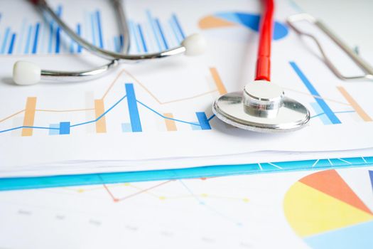 Stethoscope and US dollar banknotes on chart or graph paper, Financial, account, statistics and business data  medical health concept.