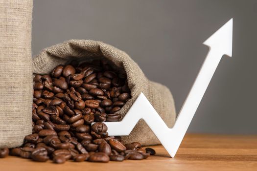 A bag of coffee beans and a chart arrow pointing up. The cost of coffee in the markets of the world. The concept of the growth of the cost of coffee beans.
